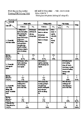 Ma trận và đề kiểm tra học kỳ I môn Giáo dục công dân Lớp 7 - Năm học 2019-2020 - Trường THCS Long Vĩnh (Có đáp án)